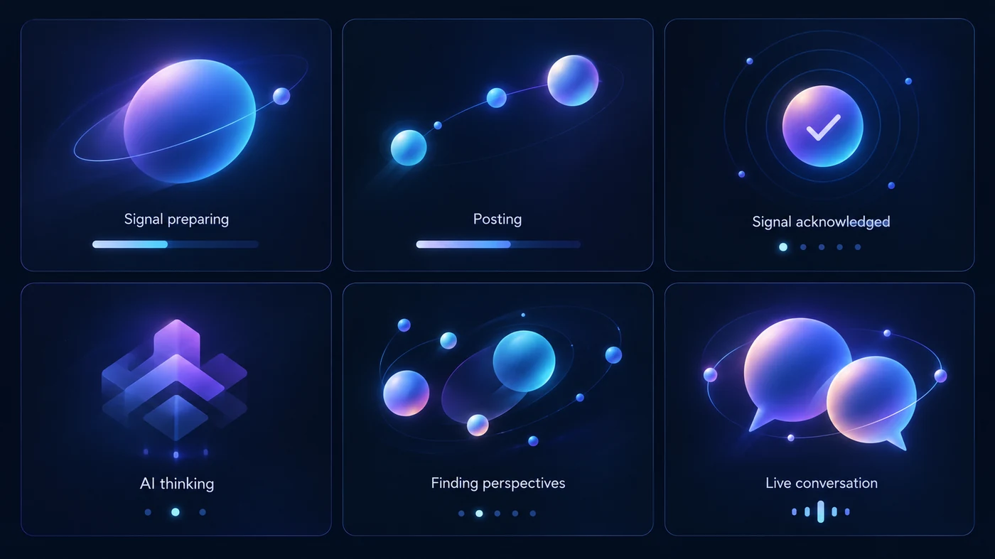 An orbital system of connected signals and identities
